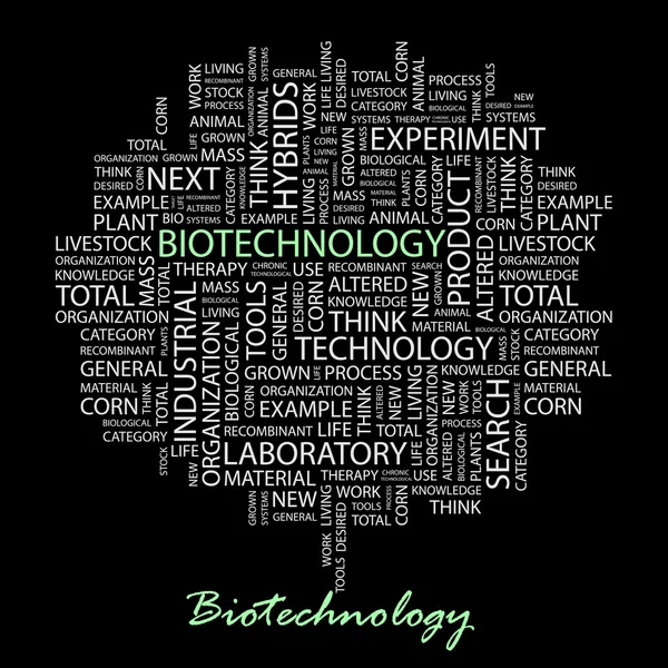 Biotechnologie. nahtlose Vektormuster mit Wortwolke. — Stockvektor