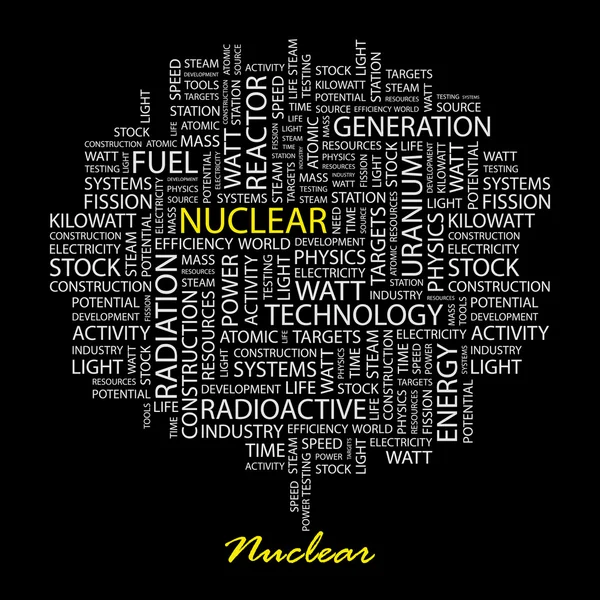 原子力。黒い背景上の単語のコラージュ — ストックベクタ