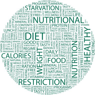 DIET. Word collage clipart