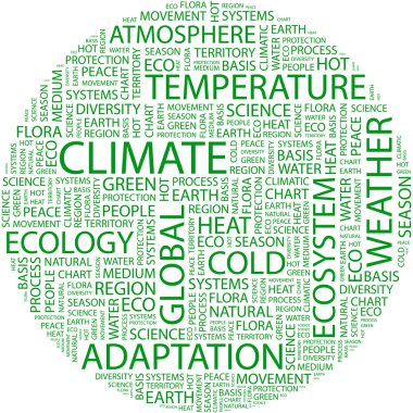 CLIMATE. Word collage clipart