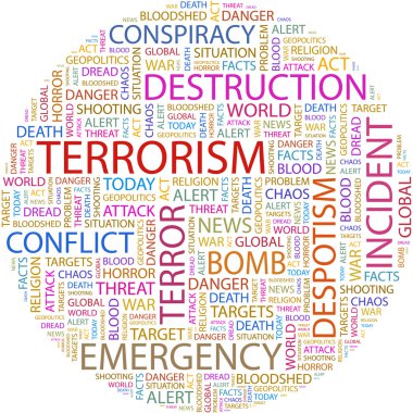 TERRORISM. Word collage clipart