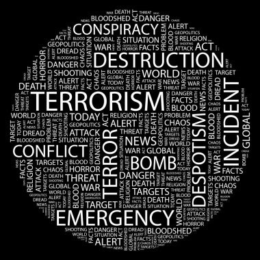 TERRORISM. Word collage clipart