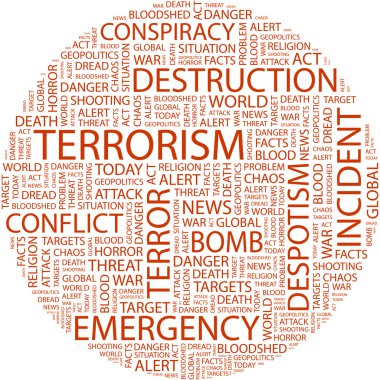 TERRORISM. Word collage clipart