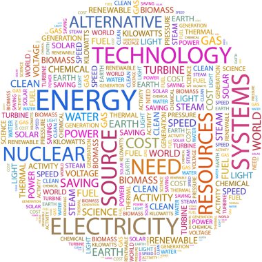 ENERGY. Word collage clipart