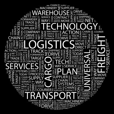 LOGISTICS. Word collag clipart