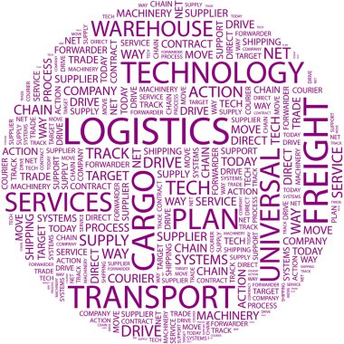 LOGISTICS. Word collag clipart