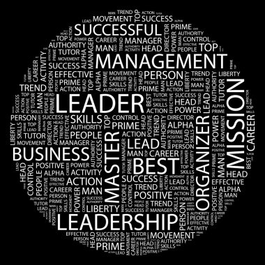 LEADER. Word collage clipart