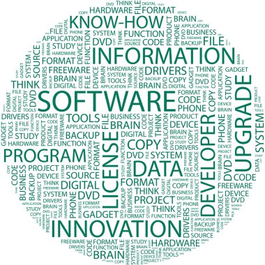 SOFTWARE. Word collage clipart