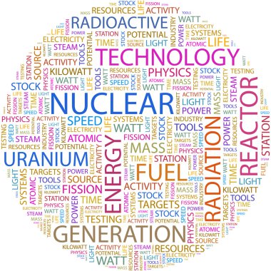 NUCLEAR. Word collage clipart