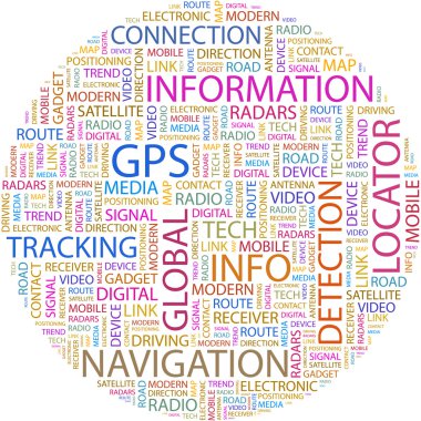 GPS. Word collage clipart