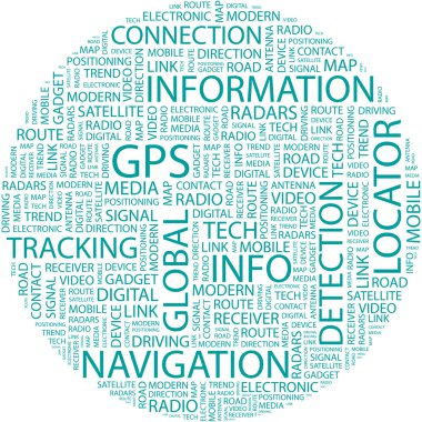 GPS. Word collage clipart