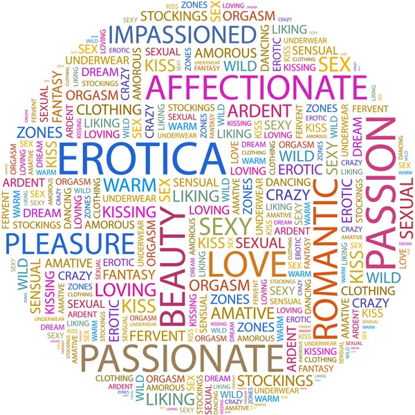 EROTICA. Word collage — Stock Vector