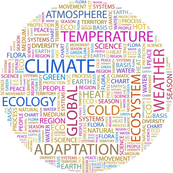 CLIMATE. Word collage — Stock Vector
