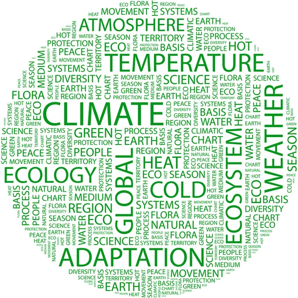 CLIMATE. Word collage — Stock Vector