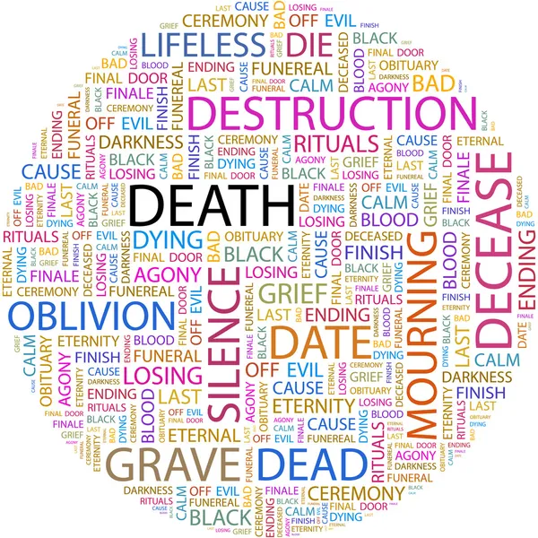 Smrt. slovo koláž — Stockový vektor