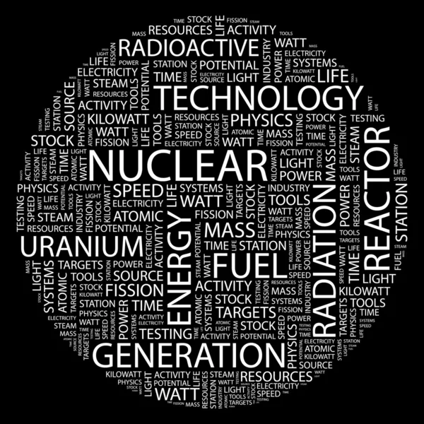 stock vector NUCLEAR. Word collage