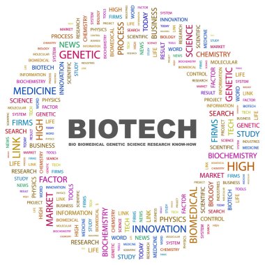 BIOTECH. Word collage on white background clipart