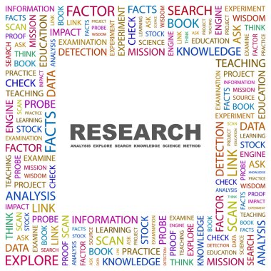 RESEARCH. Word collage on white background clipart