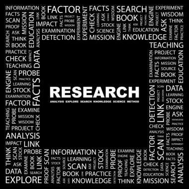 RESEARCH. Word collage on black background clipart