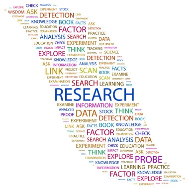 RESEARCH. Word collage on white background clipart