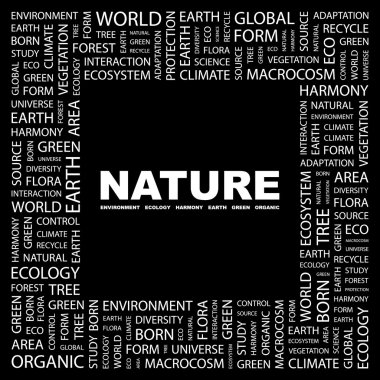 NATURE. Word collage on black background clipart