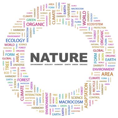 NATURE. Word collage on white background clipart