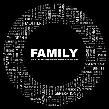 Family. Word collage clipart