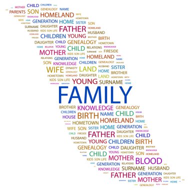 Family. Word collage on white background clipart