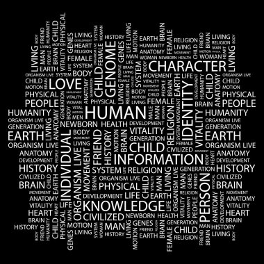 HUMAN. Word collage on black background clipart