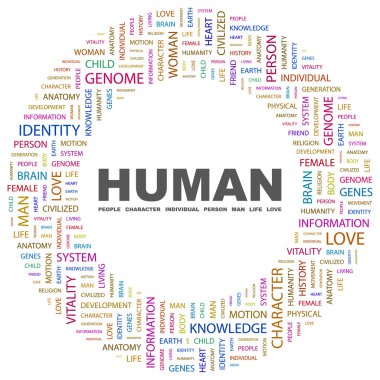 HUMAN. Word collage on white background clipart