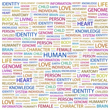 HUMAN. Word collage on white background clipart