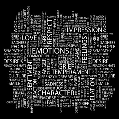 EMOTIONS. Word collage on black background clipart