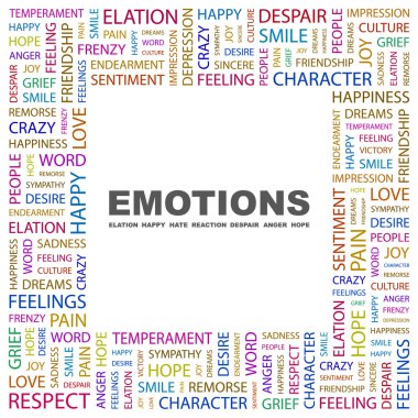 EMOTIONS. Word collage on white background clipart