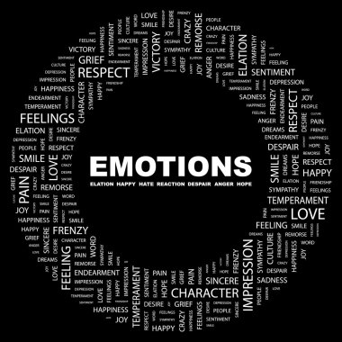 EMOTIONS. Word collage on black background clipart