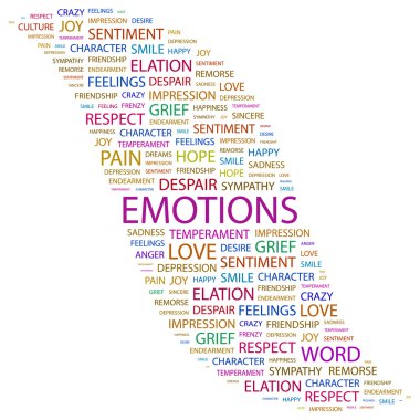 EMOTIONS. Word collage on white background clipart