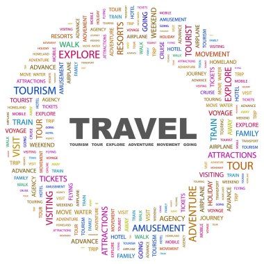 TRAVEL. Word collage on white background clipart