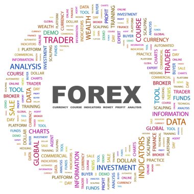 FOREX. Word collage on white background clipart