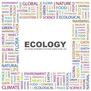 Ecology. Word collage on white background clipart