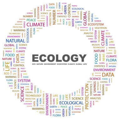 Ecology. Word collage on white background clipart