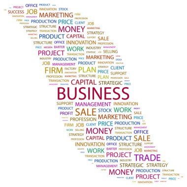 BUSINESS. Word collage on white background clipart