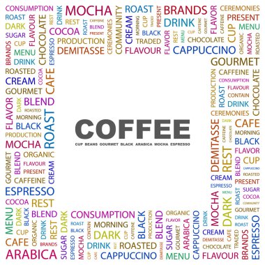 COFFEE. Word collage on white background clipart
