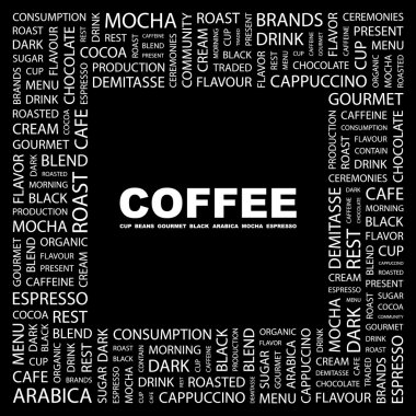 COFFEE. Word collage on black background clipart