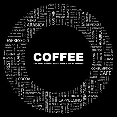 COFFEE. Word collage on black background clipart