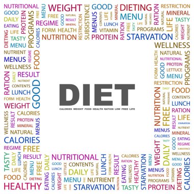 DIET. Word collage on white background clipart