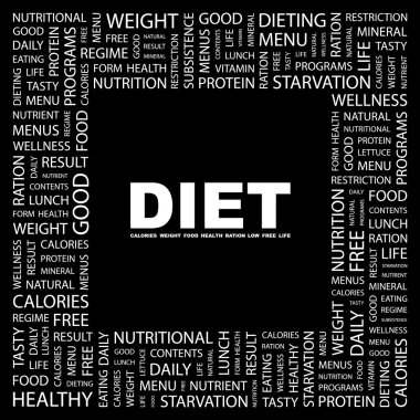 DIET. Word collage on black background clipart