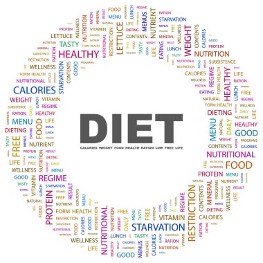 DIET. Word collage on white background clipart