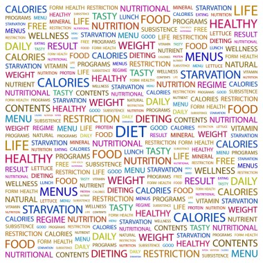 DIET. Word collage on white background clipart