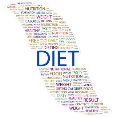 DIET. Word collage on white background clipart