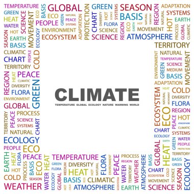 CLIMATE. Word collage on white background clipart