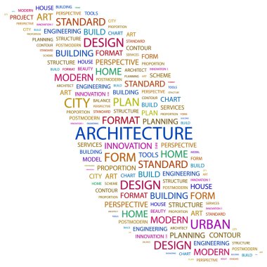 ARCHITECTURE. Word collage on white background clipart